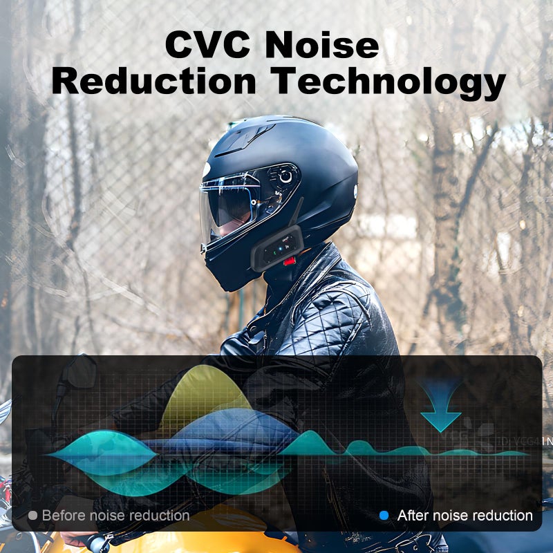 EJEAS V6 Pro Motorcycle Bluetooth Headset, Upgraded 2 Riders Intercom Helmet Communication System with Auto-Answering Call and Noise Reduction for Motorcycling Skiing and Climbing (2 Pack) - Image 3